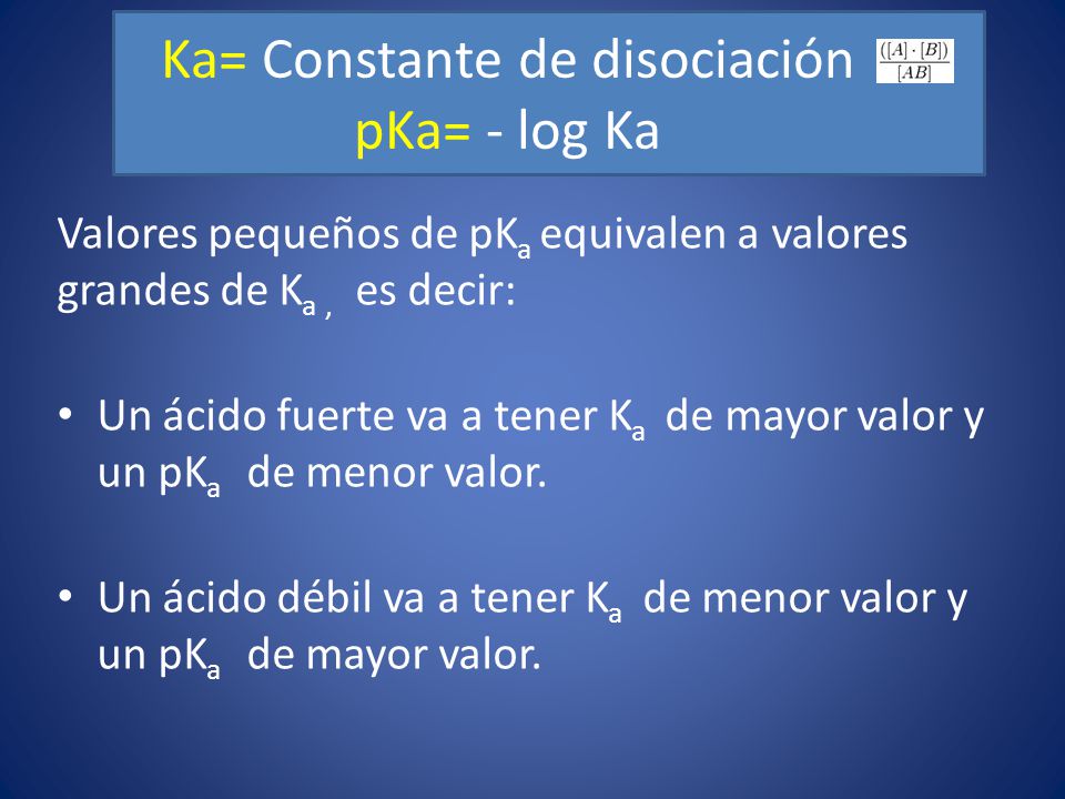 Ka= Constante de disociación pKa= - log Ka