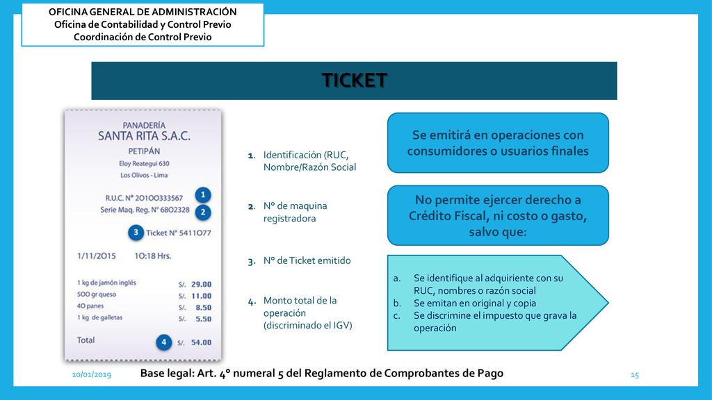 TICKET Se emitirá en operaciones con consumidores o usuarios finales