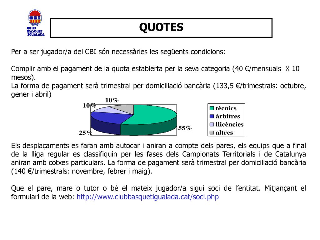 QUOTES Per a ser jugador/a del CBI són necessàries les següents condicions: