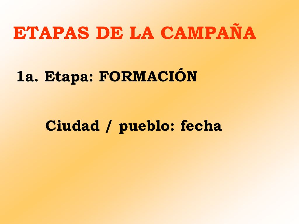 ETAPAS DE LA CAMPAÑA 1a. Etapa: FORMACIÓN Ciudad / pueblo: fecha