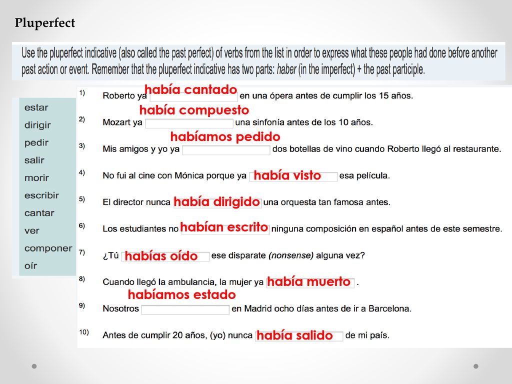 Pluperfect había cantado. había compuesto. habíamos pedido. había visto. había dirigido. habían escrito.