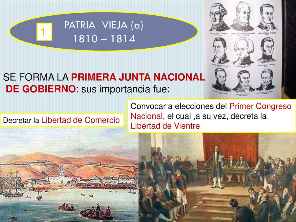 PATRIA VIEJA (a) 1810 – SE FORMA LA PRIMERA JUNTA NACIONAL