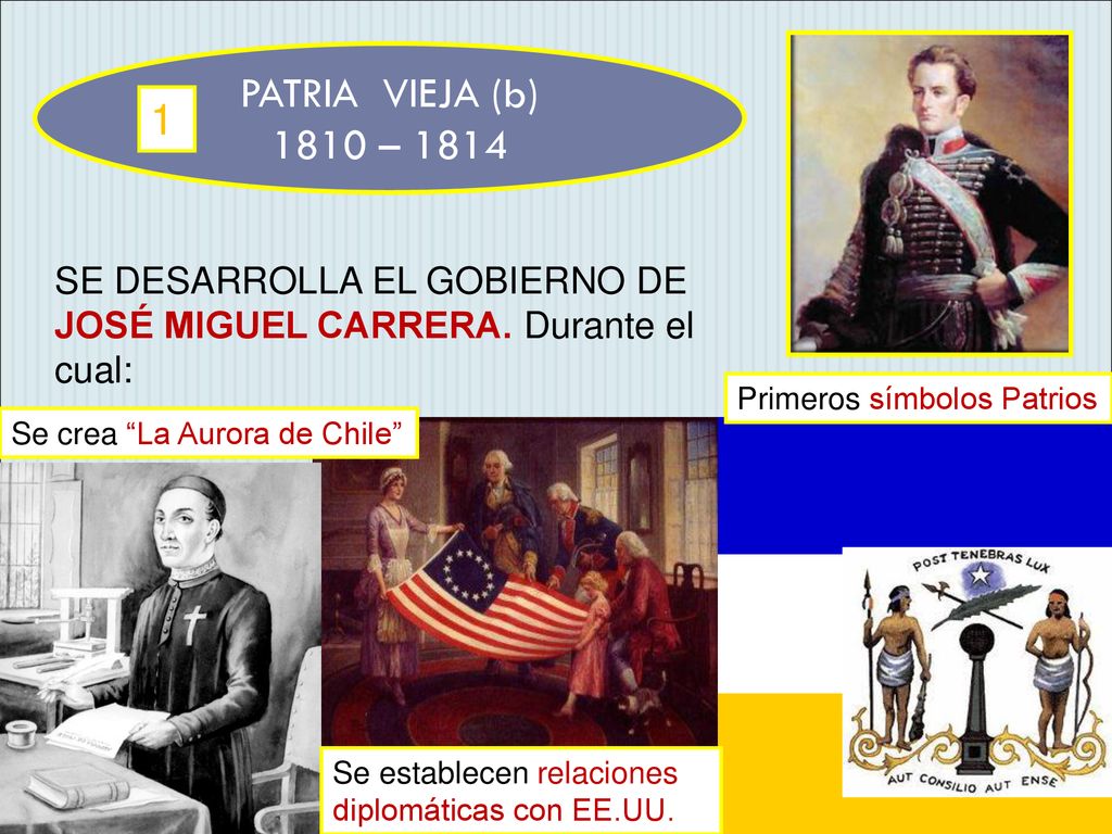 PATRIA VIEJA (b) 1810 – SE DESARROLLA EL GOBIERNO DE