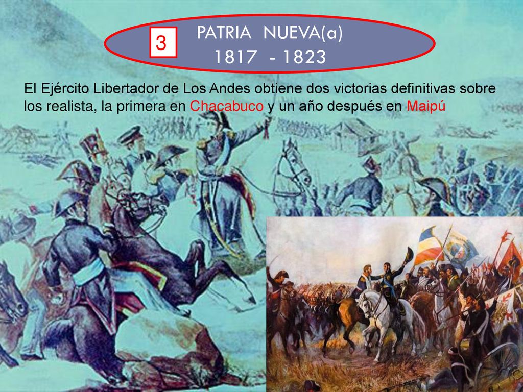 PATRIA NUEVA(a) El Ejército Libertador de Los Andes obtiene dos victorias definitivas sobre.