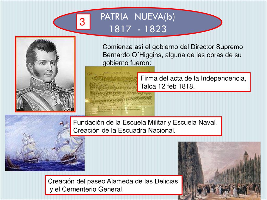 PATRIA NUEVA(b) Comienza así el gobierno del Director Supremo. Bernardo O´Higgins, alguna de las obras de su.
