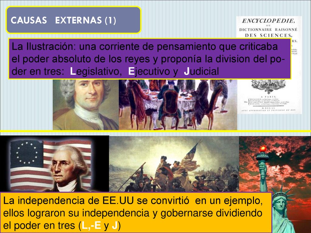 CAUSAS EXTERNAS (1) La Ilustración: una corriente de pensamiento que criticaba. el poder absoluto de los reyes y proponía la division del po-