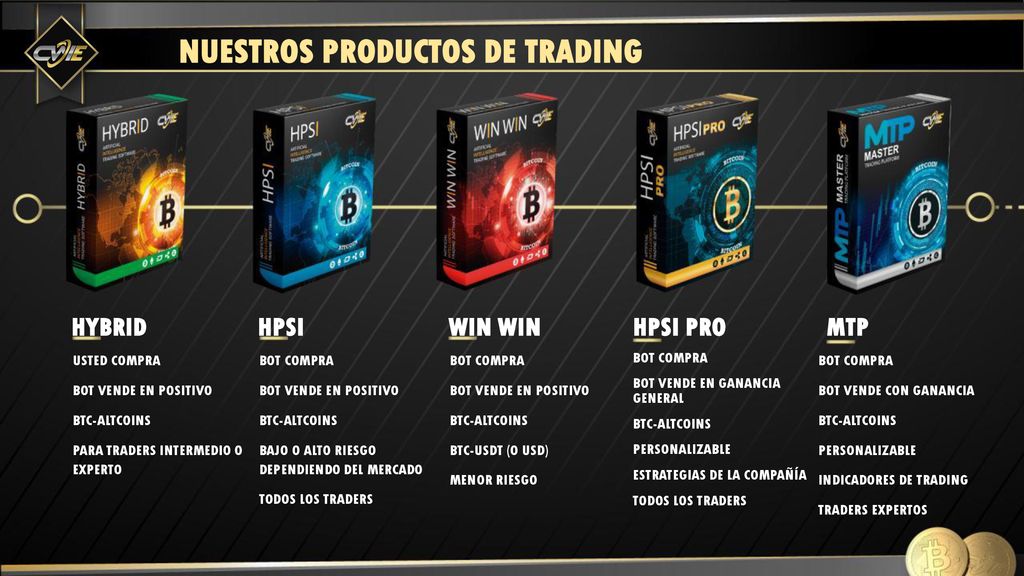 NUESTROS PRODUCTOS DE TRADING