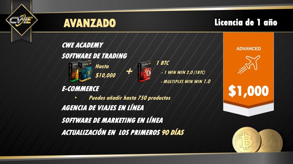 $1,000 AVANZADO Licencia de 1 año + CWE ACADEMY SOFTWARE DE TRADING