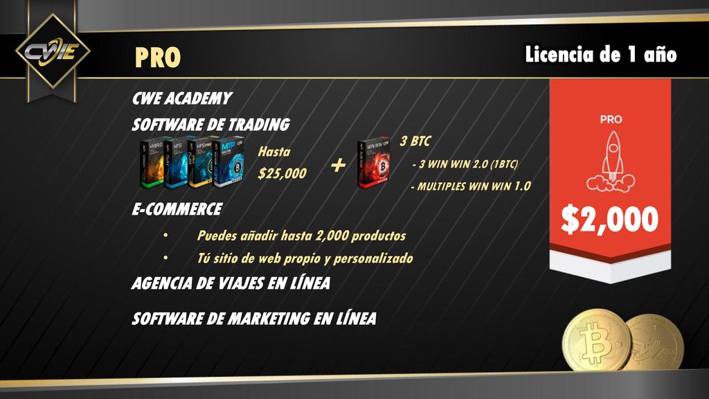 $2,000 PRO Licencia de 1 año + CWE ACADEMY SOFTWARE DE TRADING