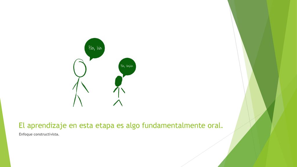 El aprendizaje en esta etapa es algo fundamentalmente oral.
