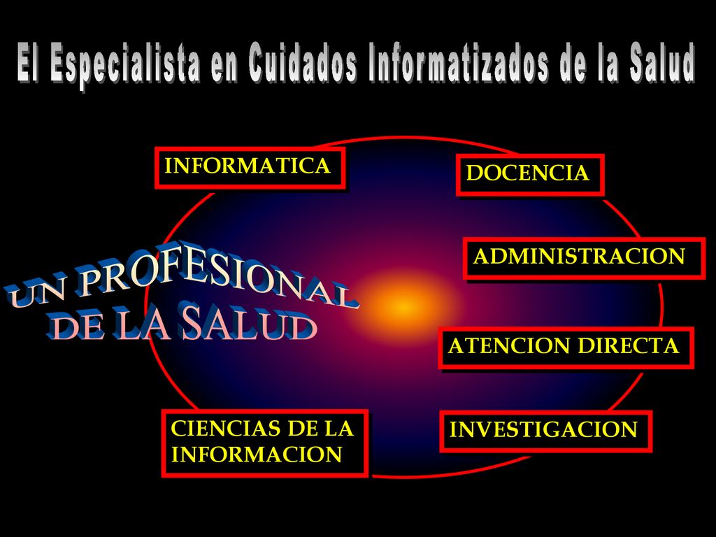 El Especialista en Cuidados Informatizados de la Salud