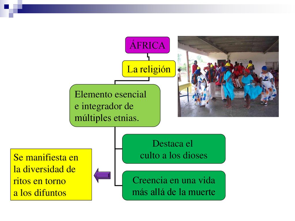 ÁFRICA La religión. Elemento esencial. e integrador de. múltiples etnias. Destaca el. culto a los dioses.