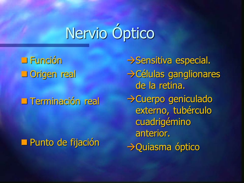 Nervio Óptico Función Origen real Terminación real Punto de fijación