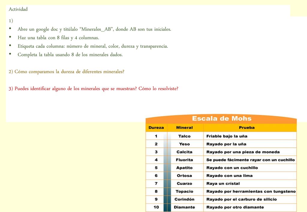 Actividad 1) Abre un google doc y titúlalo Minerales_AB , donde AB son tus iniciales. Haz una tabla con 8 filas y 4 columnas.