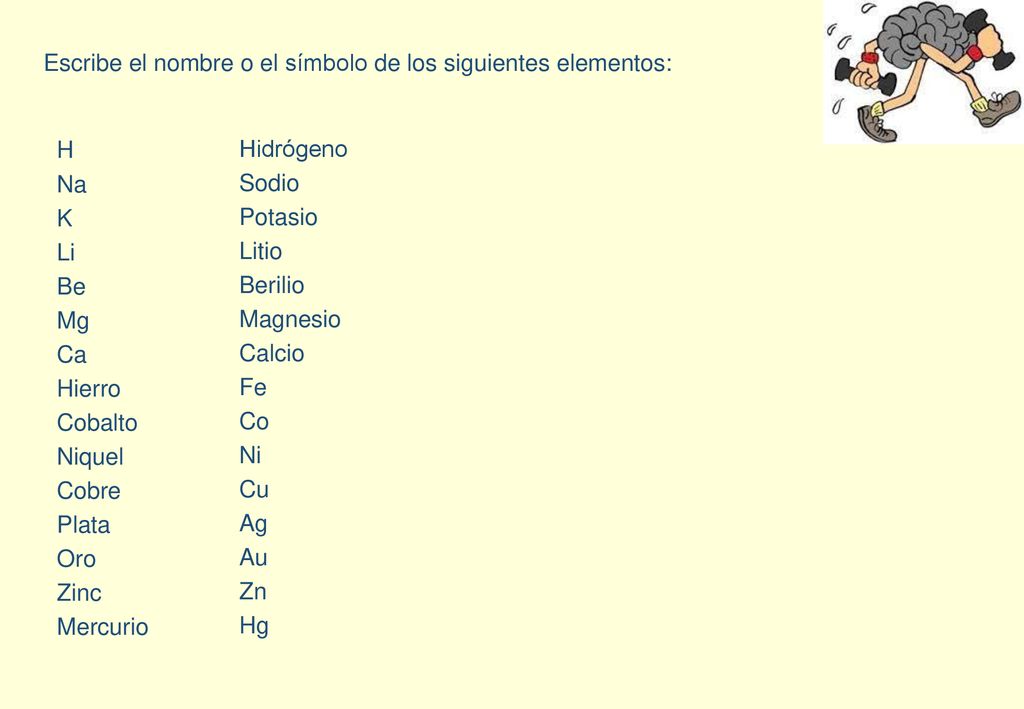 Escribe el nombre o el símbolo de los siguientes elementos: