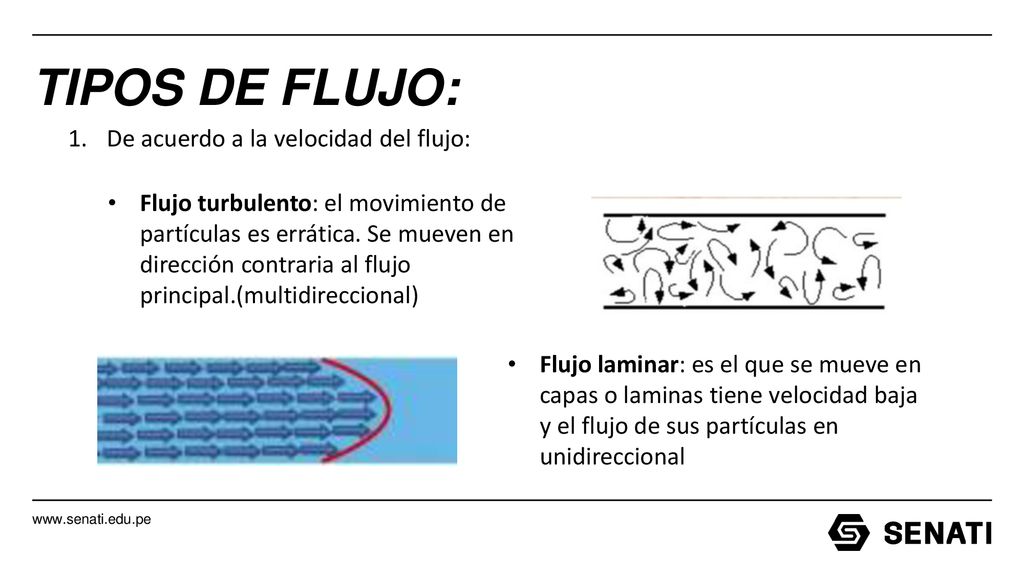 TIPOS DE FLUJO: De acuerdo a la velocidad del flujo: