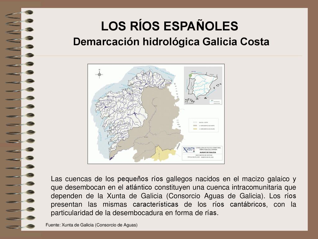 LOS RÍOS ESPAÑOLES Demarcación hidrológica Galicia Costa