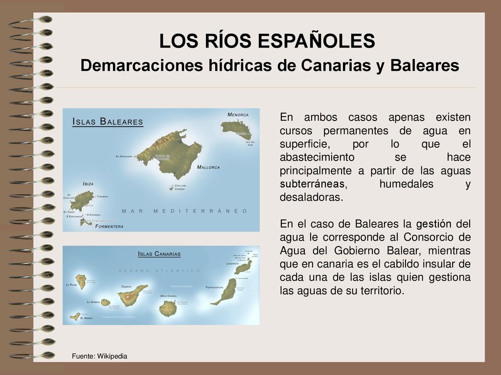 LOS RÍOS ESPAÑOLES Demarcaciones hídricas de Canarias y Baleares