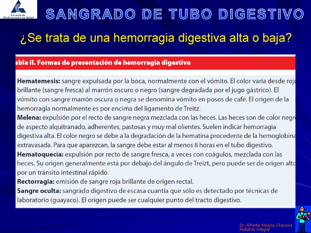 ¿Se trata de una hemorragia digestiva alta o baja