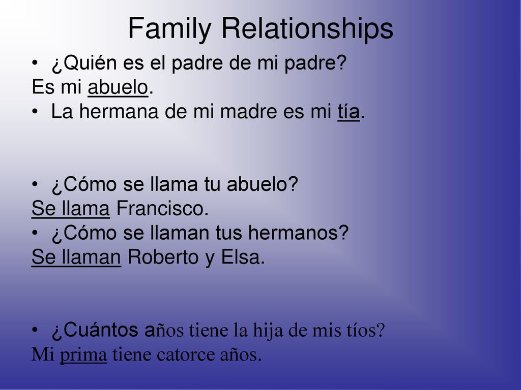 Family Relationships ¿Quién es el padre de mi padre Es mi abuelo.