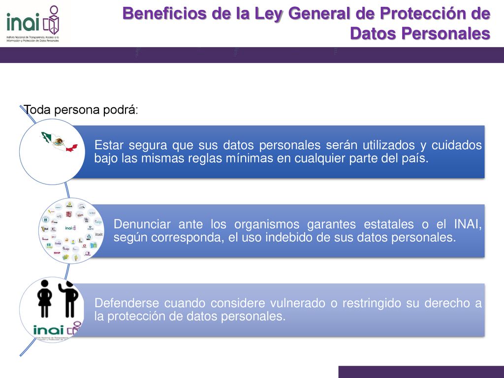 Beneficios de la Ley General de Protección de Datos Personales