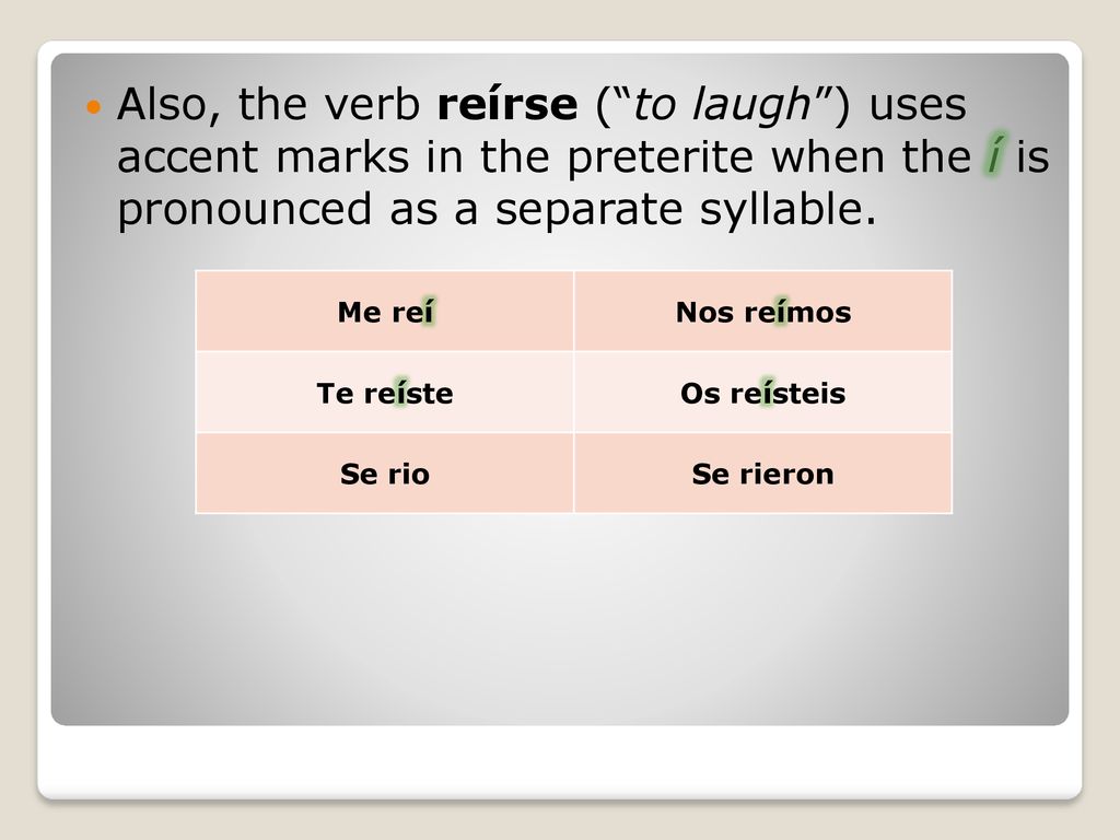 Also, the verb reírse ( to laugh ) uses accent marks in the preterite when the í is pronounced as a separate syllable.