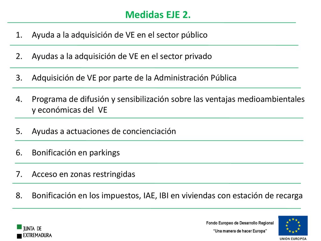 Medidas EJE 2. Ayuda a la adquisición de VE en el sector público