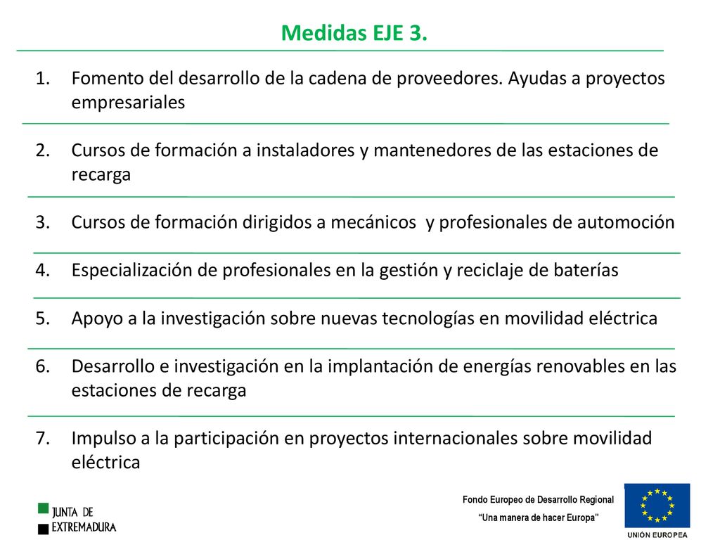Medidas EJE 3. Fomento del desarrollo de la cadena de proveedores. Ayudas a proyectos empresariales.