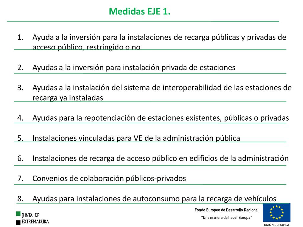 Medidas EJE 1. Ayuda a la inversión para la instalaciones de recarga públicas y privadas de acceso público, restringido o no.