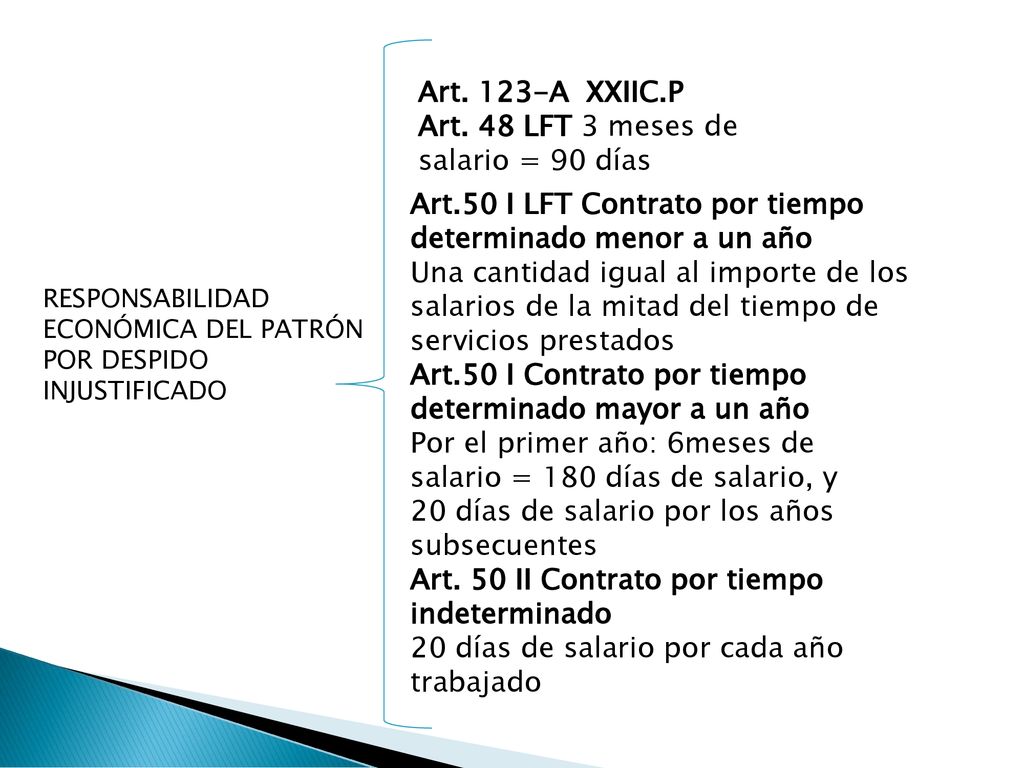 Art. 48 LFT 3 meses de salario = 90 días