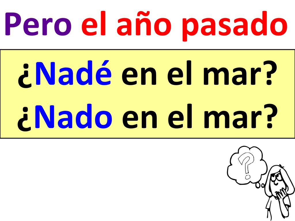 Pero el año pasado … ¿Nadé en el mar ¿Nado en el mar