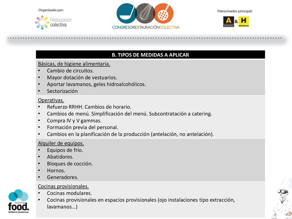 B. TIPOS DE MEDIDAS A APLICAR