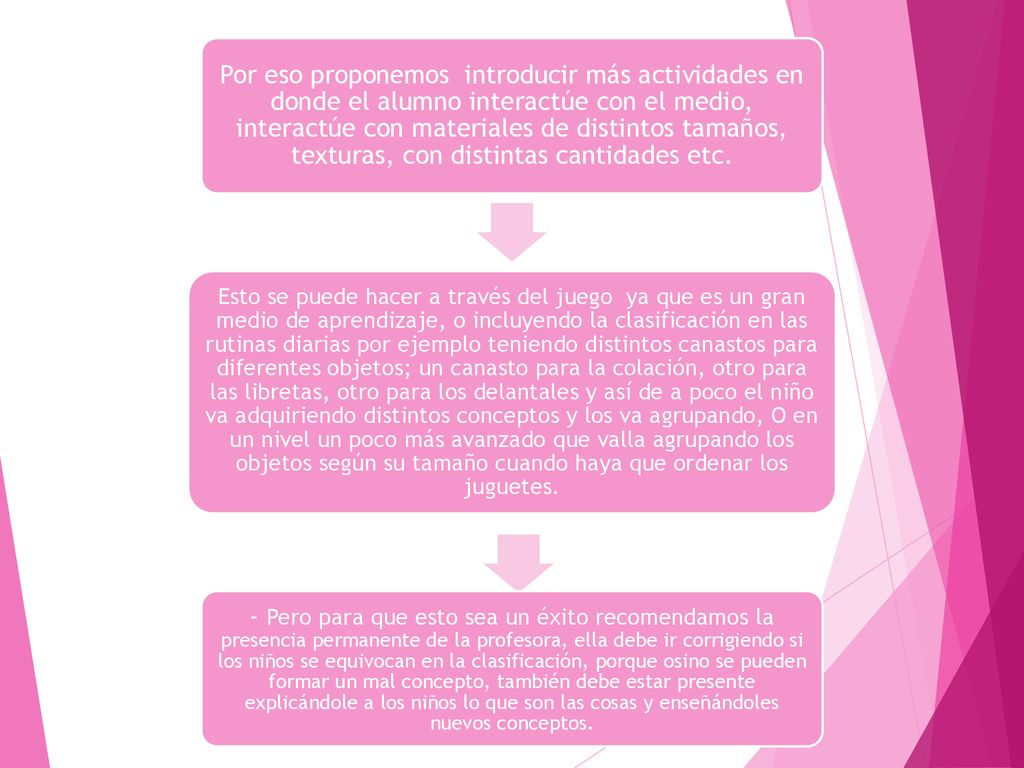 Por eso proponemos introducir más actividades en donde el alumno interactúe con el medio, interactúe con materiales de distintos tamaños, texturas, con distintas cantidades etc.