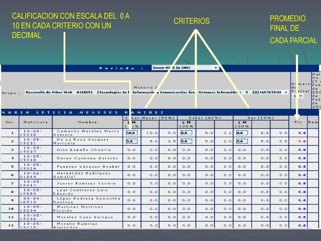 CALIFICACION CON ESCALA DEL 0 A 10 EN CADA CRITERIO CON UN DECIMAL