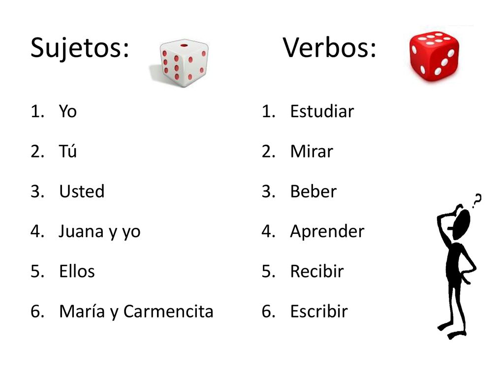 Sujetos: Verbos: Yo Tú Usted Juana y yo Ellos María y Carmencita