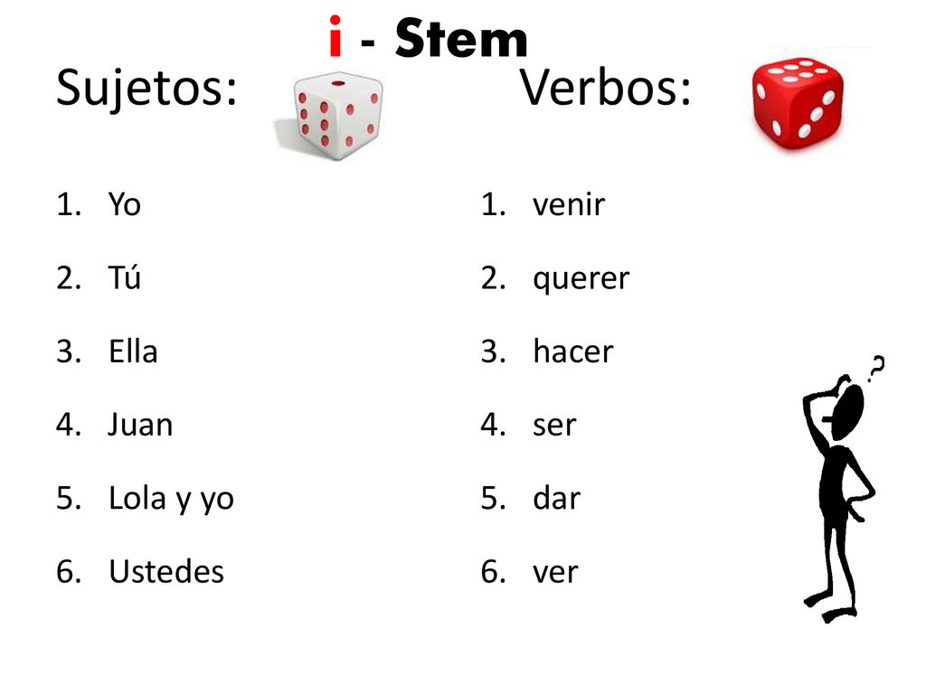 i - Stem Sujetos: Verbos: Yo Tú Ella Juan Lola y yo Ustedes venir