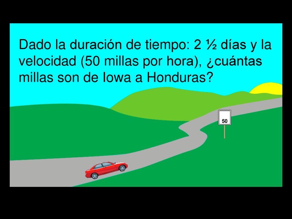 Dado la duración de tiempo: 2 ½ días y la velocidad (50 millas por hora), ¿cuántas millas son de Iowa a Honduras
