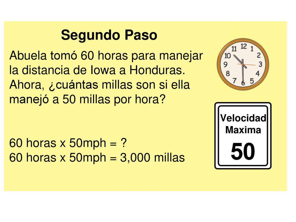 Segundo Paso Abuela tomó 60 horas para manejar la distancia de Iowa a Honduras. Ahora, ¿cuántas millas son si ella manejó a 50 millas por hora