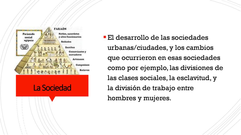 El desarrollo de las sociedades urbanas/ciudades, y los cambios que ocurrieron en esas sociedades como por ejemplo, las divisiones de las clases sociales, la esclavitud, y la división de trabajo entre hombres y mujeres.