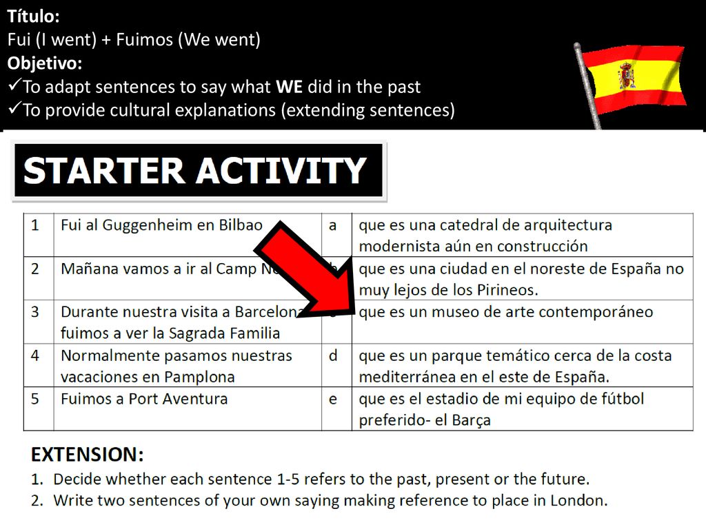 Título: Fui (I went) + Fuimos (We went) Objetivo: To adapt sentences to say what WE did in the past.