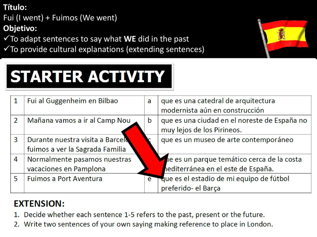 Título: Fui (I went) + Fuimos (We went) Objetivo: To adapt sentences to say what WE did in the past.