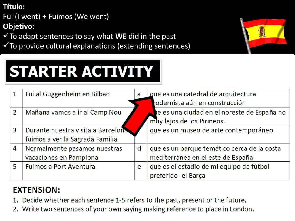 Título: Fui (I went) + Fuimos (We went) Objetivo: To adapt sentences to say what WE did in the past.
