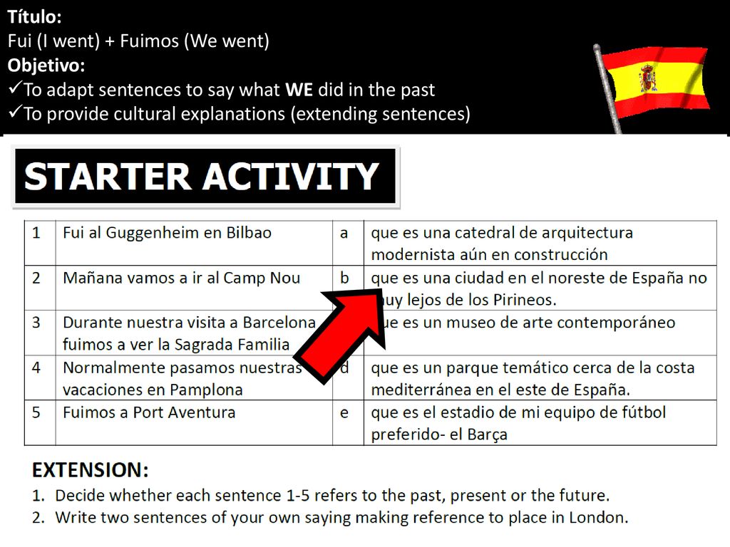 Título: Fui (I went) + Fuimos (We went) Objetivo: To adapt sentences to say what WE did in the past.