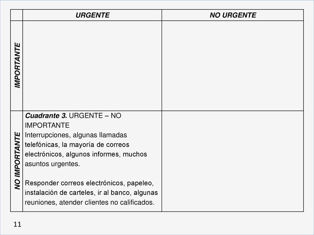URGENTE NO URGENTE. IMPORTANTE. NO IMPORTANTE. Cuadrante 3. URGENTE – NO IMPORTANTE.