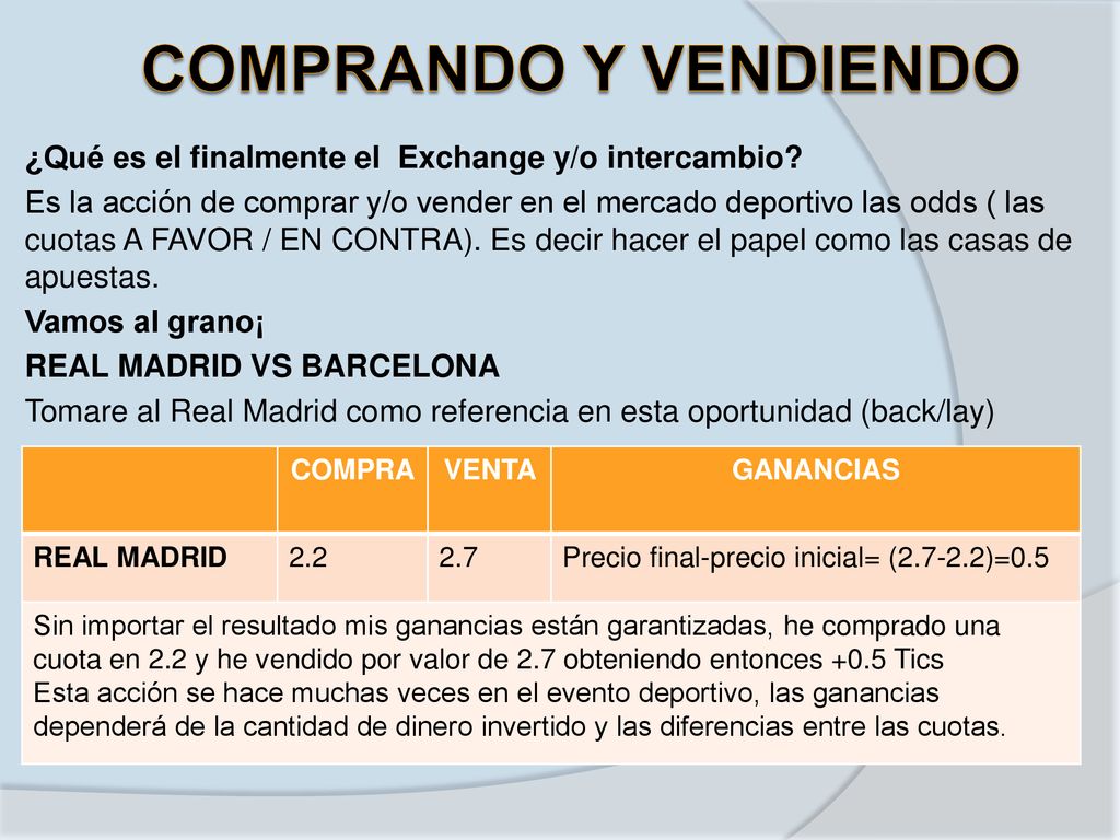 Comprando y vendiendo ¿Qué es el finalmente el Exchange y/o intercambio