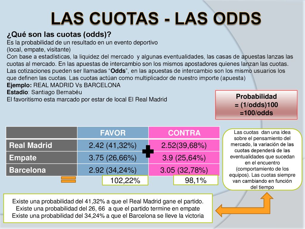 Existe una probabilidad del 26, 66 a que el partido termine en empate