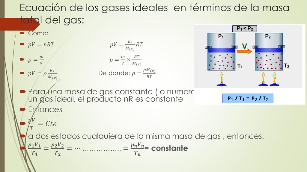 Ecuación de los gases ideales en términos de la masa total del gas:
