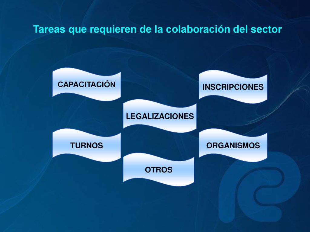 Tareas que requieren de la colaboración del sector