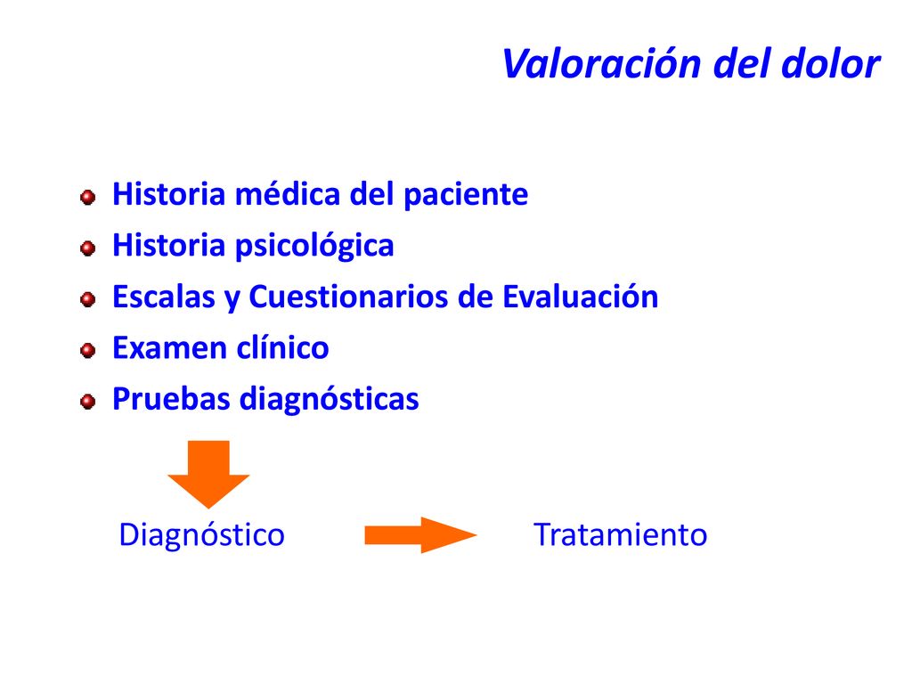 Valoración del dolor Historia médica del paciente Historia psicológica