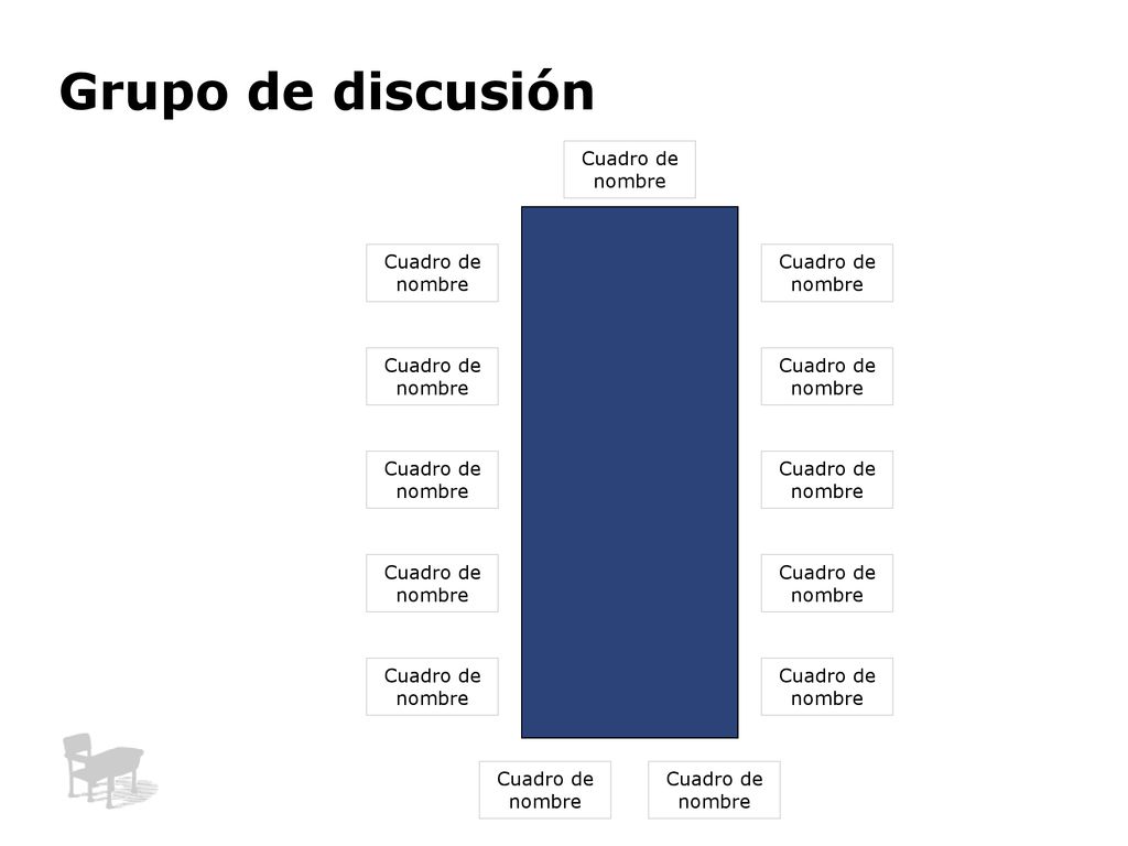 Grupo de discusión Cuadro de nombre Cuadro de nombre Cuadro de nombre